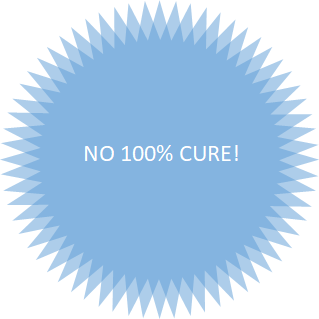 no 100% cure for varicocele