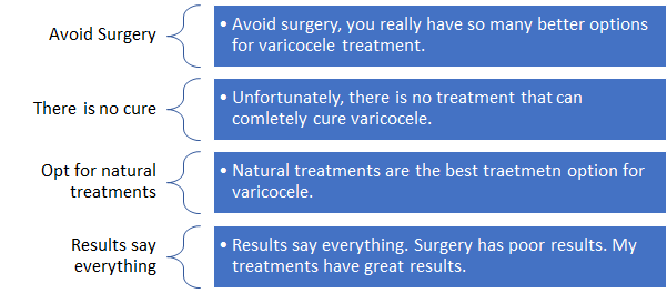 How to treat varicoceles without surgery?