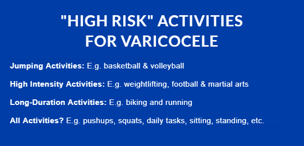 Varicocele Healing - Exercising with Varicocele