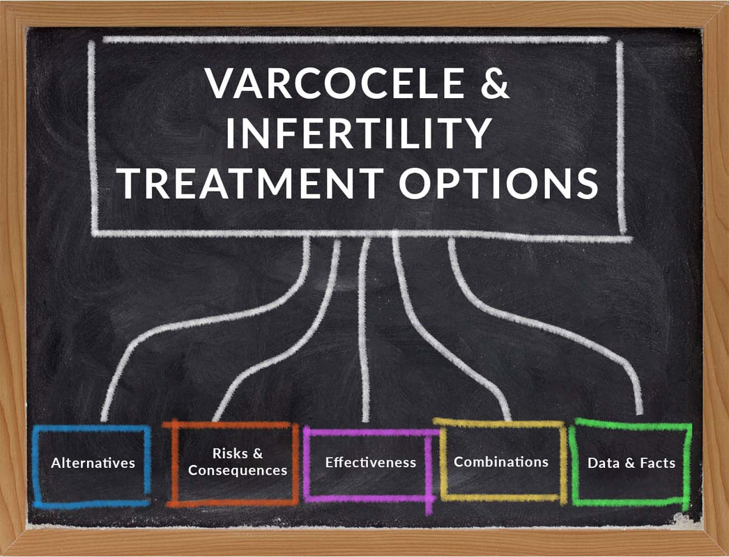 all varicocele treatments - Varicocele Healing