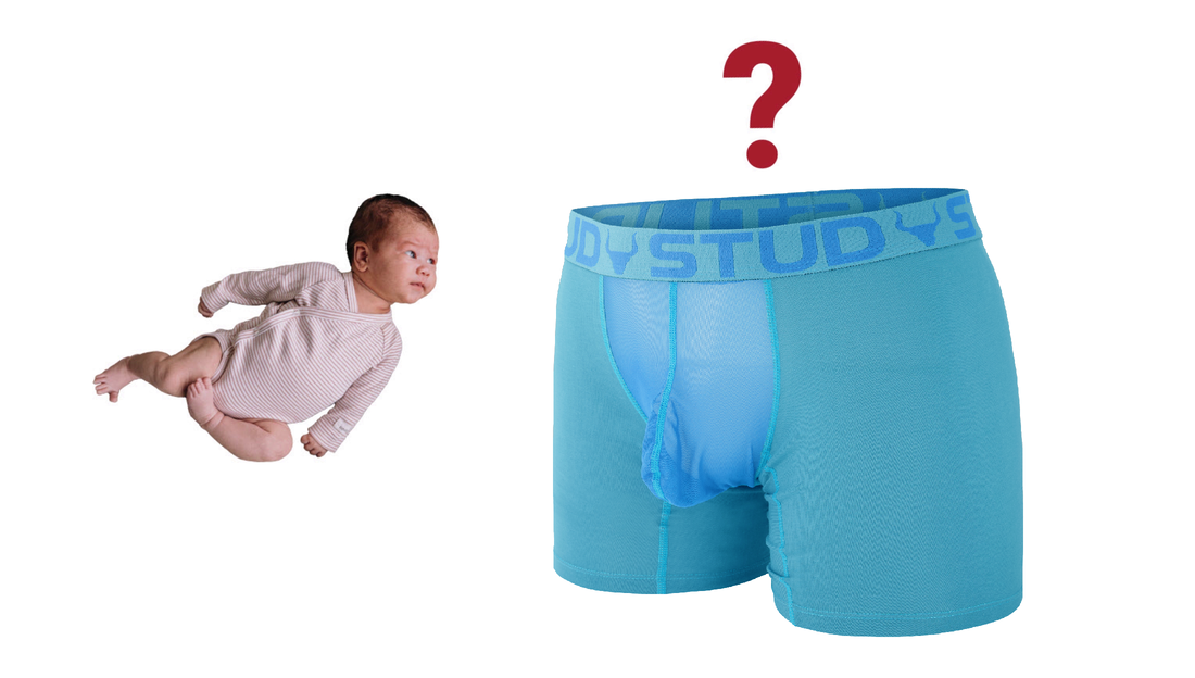 Can Tight Underwear Cause Erectile Dysfunction? – Ugees